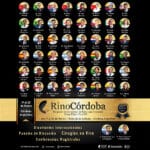 Deep Plane Facelift Symposium in Cordoba, Argentina